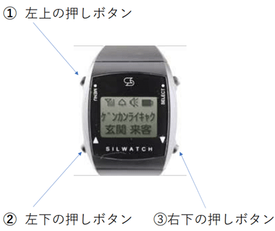 双方向シルウオッチのサブマスタ呼出し機能